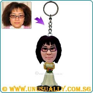  Profile Photos of UNUSUALLY CUSTOM 3D FIGURINES - THE ORIGINAL 3D FIGURINES FOUNDER Pasir Ris Street 71 - Photo 12 of 14