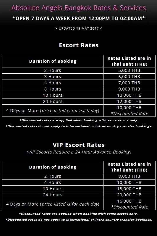  Pricelists of Absolute Angels Bangkok 161 Soi Sukhumvit 81, Sukhumvit Rd. - Photo 1 of 1