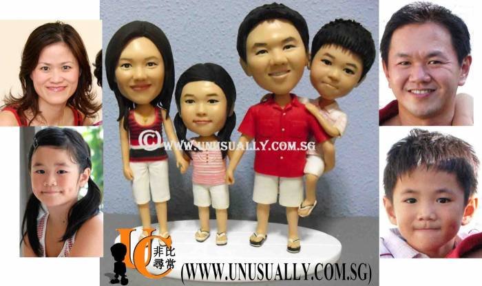  Profile Photos of UNUSUALLY CUSTOM 3D FIGURINES - THE ORIGINAL 3D FIGURINES FOUNDER Pasir Ris Street 71 - Photo 11 of 112