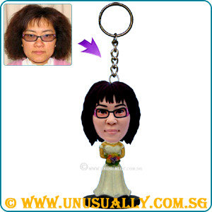  Profile Photos of UNUSUALLY CUSTOM 3D FIGURINES - THE ORIGINAL 3D FIGURINES FOUNDER Pasir Ris Street 71 - Photo 109 of 112
