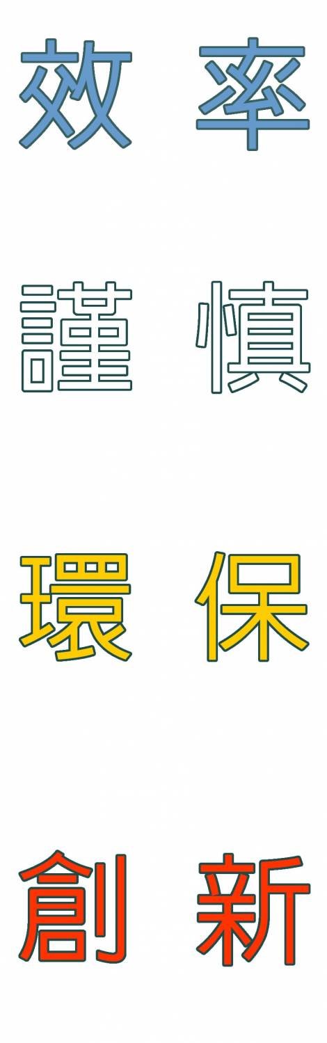 Company Policy Profile Photos of Nature Valley Industrial Co., Ltd. No.132, Sec. 1, Xizun St., Shulin Dist. - Photo 2 of 8