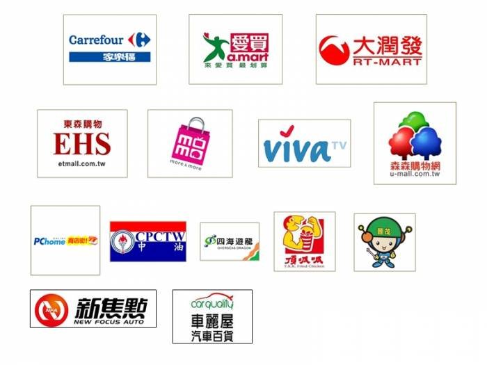 business partners Profile Photos of Nature Valley Industrial Co., Ltd. No.132, Sec. 1, Xizun St., Shulin Dist. - Photo 3 of 8