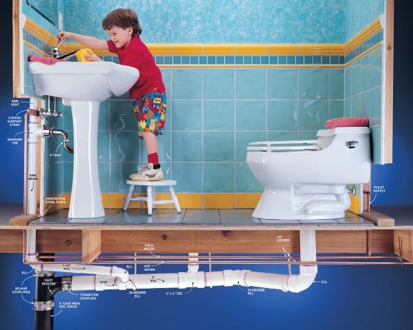 licensed plumber Natick MA Profile Photos of JBL Drain Specialist 30 Farwell St - Photo 58 of 111