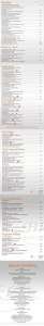 Menus & Prices, BKK Thai Restaurant, Ely