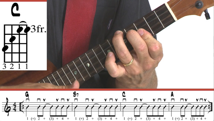  Uke Like The Pros of Uke Like The Pros PO Box 420352 - Photo 4 of 4