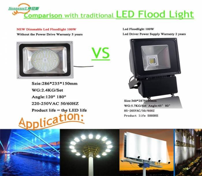  Profile Photos of Cheng Li Optoelectronic Co., Limited Dongguan,Guangdong, China - Photo 2 of 6