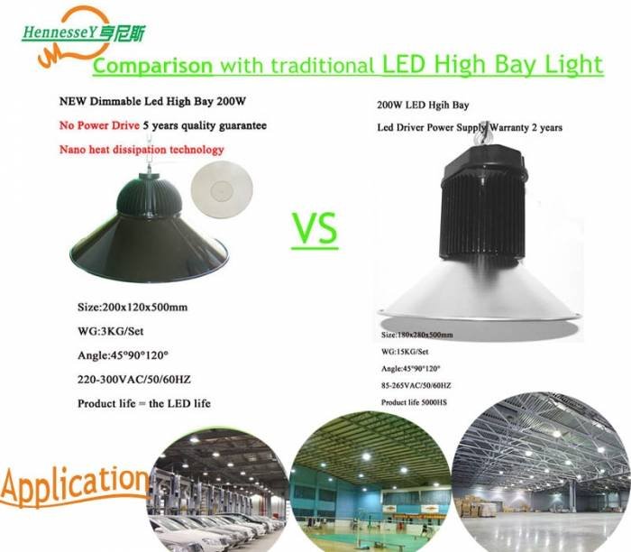  Profile Photos of Cheng Li Optoelectronic Co., Limited Dongguan,Guangdong, China - Photo 3 of 6
