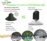 Cheng Li Optoelectronic Co., Limited, Dongguan,