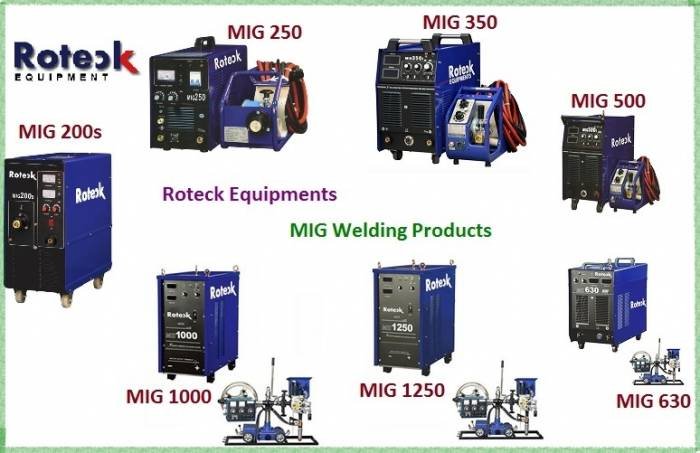 MIG Welding Machine Products Profile Photos of MIG Welding Machine A-33/22 A , Site-IV Sahibabad Ind. Area - Photo 4 of 4