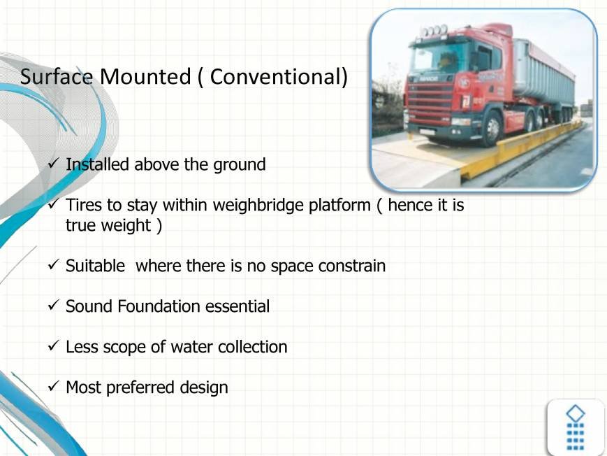  Pricelists of Weighbridges - Weighbridge Manufacturers 5 MTon to 250 MTon Chennai india. DP-74, Industrial Estate, - Photo 7 of 31