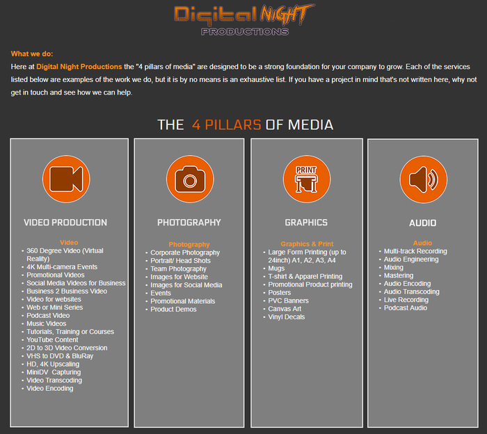  Digital Night Productions of Digital Night Productions William Drive - Photo 1 of 2