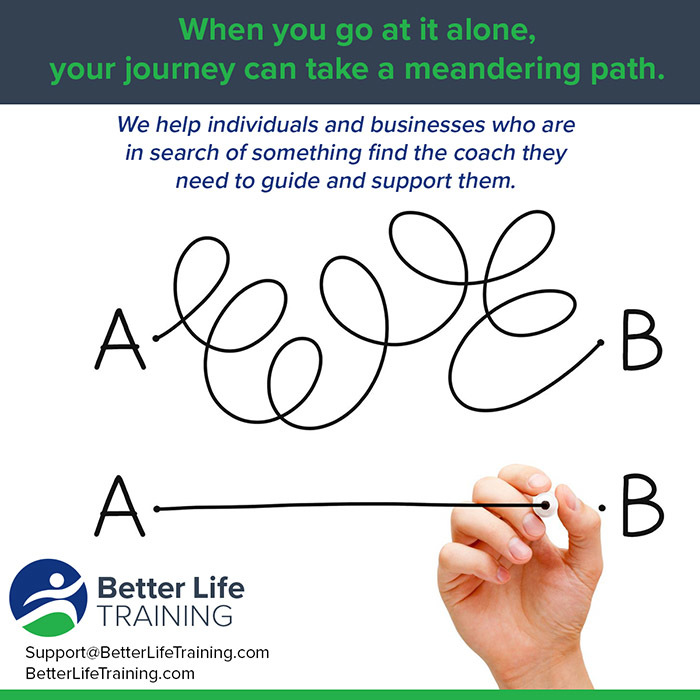  New Album of Better Life Training 1230 W Morehead St.312 - Photo 3 of 4