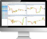 Pro FX Signal Alerts, Dartford