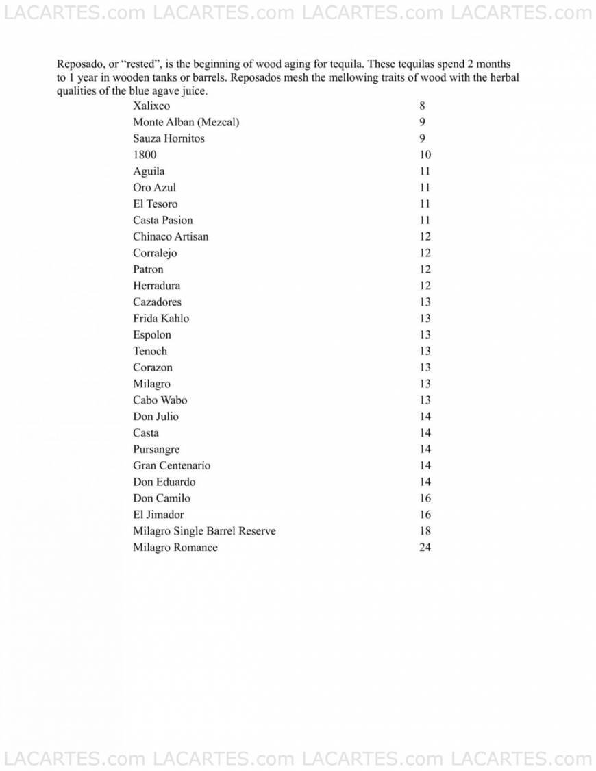  Pricelists of Agave Restaurant 140 seventh Ave. South - Photo 13 of 22