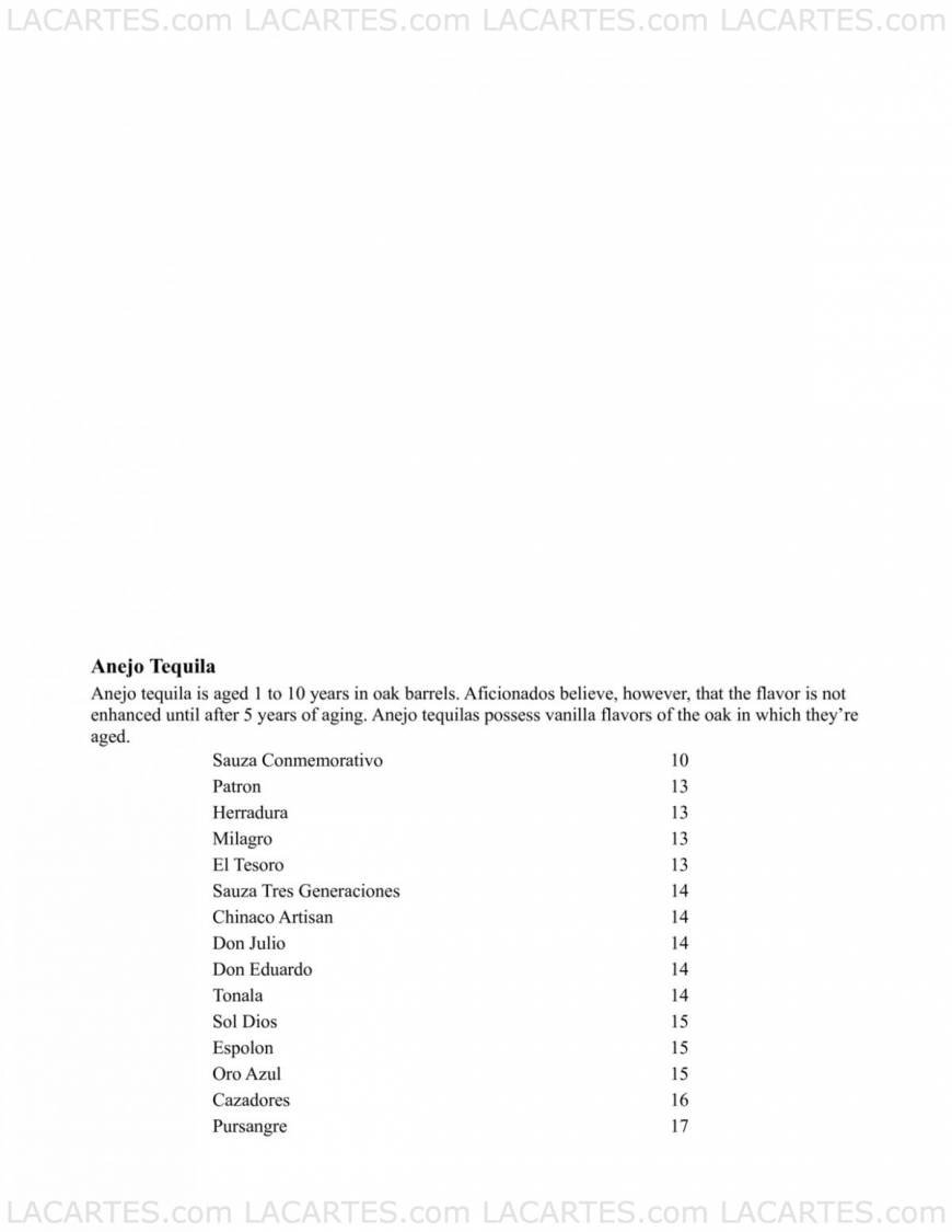  Pricelists of Agave Restaurant 140 seventh Ave. South - Photo 1 of 22