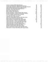 Menus & Prices, Luce Restaurant & Enoteca, New York