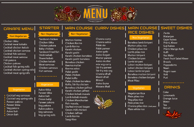  Pricelists of Design & Dine Ltd. 137 Albert Road, London E16 2JD, United Kingdom - Photo 1 of 1