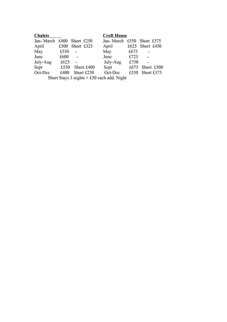  Pricelists of Buxa Farm Chalets & Croft House A964 - Photo 1 of 1
