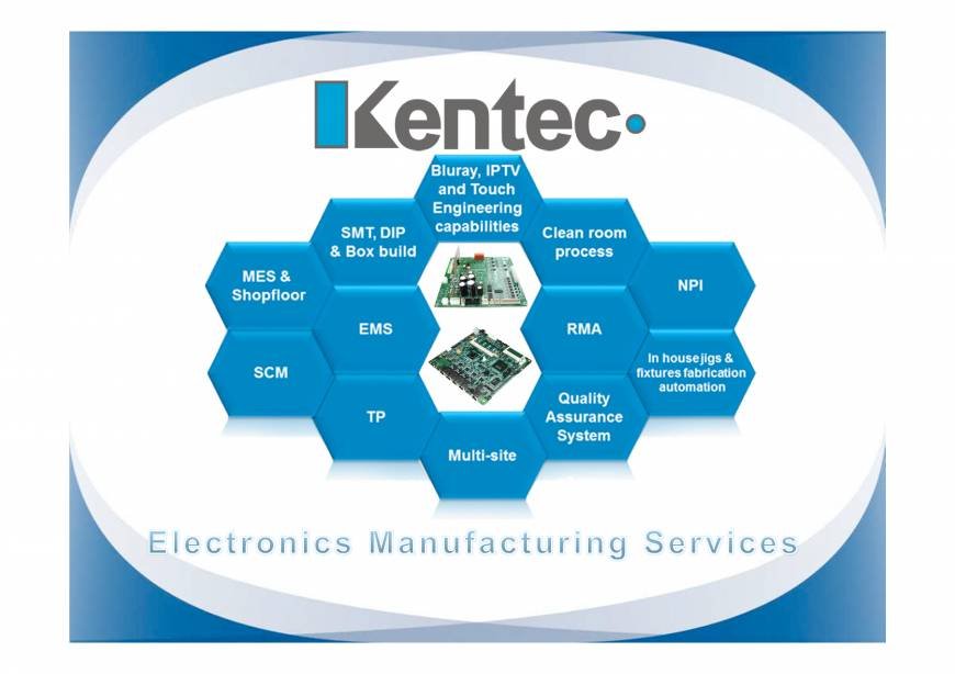  Pricelists of Kentec Inc. 3F, No. 97, Sec.2 Nan-Kang Road. - Photo 3 of 16