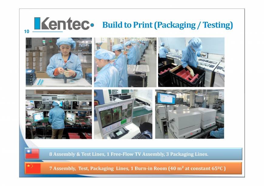  Pricelists of Kentec Inc. 3F, No. 97, Sec.2 Nan-Kang Road. - Photo 10 of 16