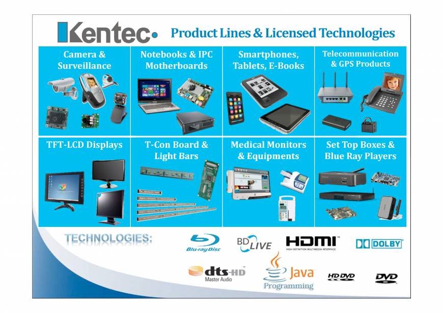  Pricelists of Kentec Inc. 3F, No. 97, Sec.2 Nan-Kang Road. - Photo 13 of 16