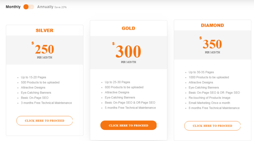  Pricelists of Yburis Infotech 10 Byron Place, Unit 508 - Photo 1 of 3