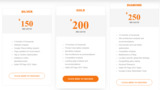 Menus & Prices, Yburis Infotech, Larchmont