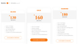 Menus & Prices, Yburis Infotech, Larchmont