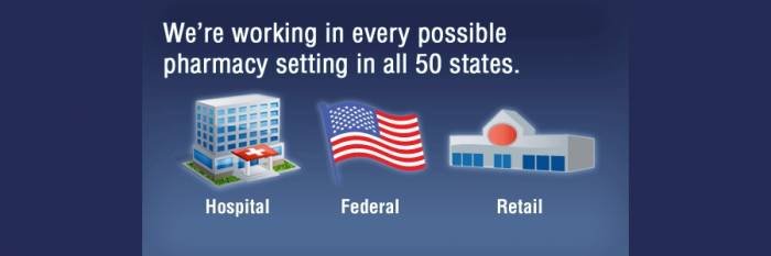  Profile Photos of RPH on the Go 8001 N. Lincoln Avenue, Suite 800 - Photo 4 of 5