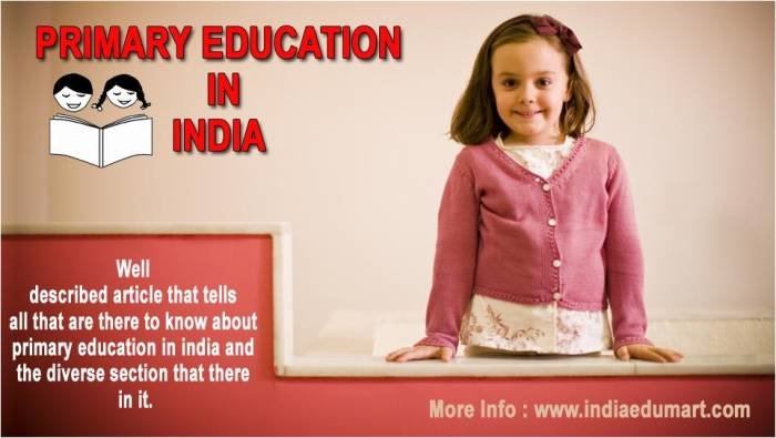 Well described article that tells all that are there to know about primary education in india and the diverse section that there in it. India Edumart of Indiaedumart S-191 C, 3rd Floor, Manak Complex - Photo 77 of 298 Well described article that tells all that are there to know about primary education in india and the diverse section that there in it. India Edumart of Indiaedumart S-191 C, 3rd Floor, Manak Complex - Photo 77 of 298