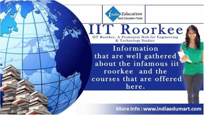 IIT Roorkee, A Prominent Hub for Engineering & Technology Studies India Edumart of Indiaedumart S-191 C, 3rd Floor, Manak Complex - Photo 89 of 298