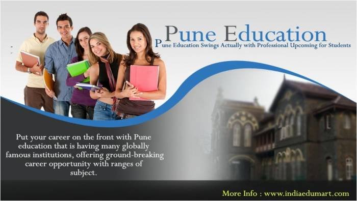 Pune Education Swings Actually with Professional Upcoming for Students India Edumart of Indiaedumart S-191 C, 3rd Floor, Manak Complex - Photo 112 of 298