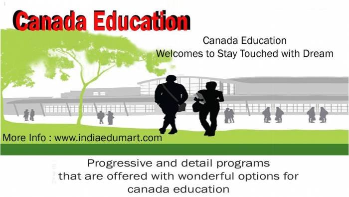 Canada Education Welcomes to Stay Touched with Dream India Edumart of Indiaedumart S-191 C, 3rd Floor, Manak Complex - Photo 117 of 298