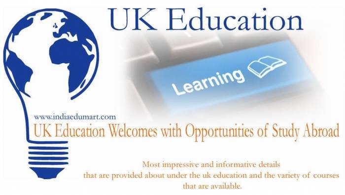 UK Education Welcomes with Opportunities of Study Abroad India Edumart of Indiaedumart S-191 C, 3rd Floor, Manak Complex - Photo 120 of 298 UK Education Welcomes with Opportunities of Study Abroad India Edumart of Indiaedumart S-191 C, 3rd Floor, Manak Complex - Photo 120 of 298