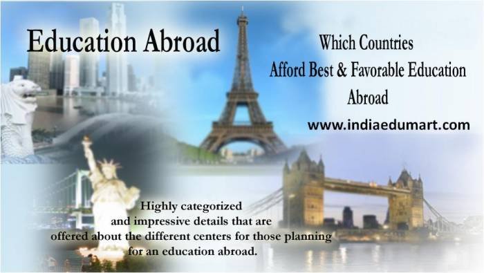 Which Countries Afford Best & Favorable Education Abroad India Edumart of Indiaedumart S-191 C, 3rd Floor, Manak Complex - Photo 123 of 298