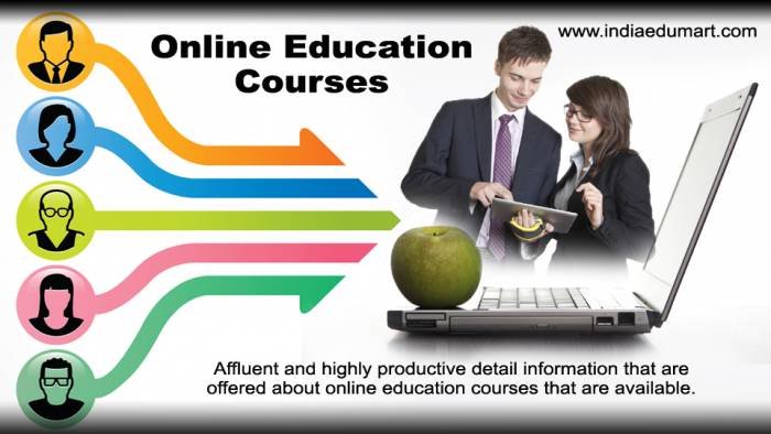 Affluent and highly productive detail information that are offered about online education courses that are available. India Edumart of Indiaedumart S-191 C, 3rd Floor, Manak Complex - Photo 126 of 298 Affluent and highly productive detail information that are offered about online education courses that are available. India Edumart of Indiaedumart S-191 C, 3rd Floor, Manak Complex - Photo 126 of 298
