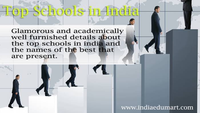 Glamorous and academically well furnished details about the top schools in india and the names of the best that are present. India Edumart of Indiaedumart S-191 C, 3rd Floor, Manak Complex - Photo 2 of 298 Glamorous and academically well furnished details about the top schools in india and the names of the best that are present. India Edumart of Indiaedumart S-191 C, 3rd Floor, Manak Complex - Photo 2 of 298