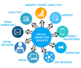 Digital Marketing Service Provider, KVS Solution, Noida