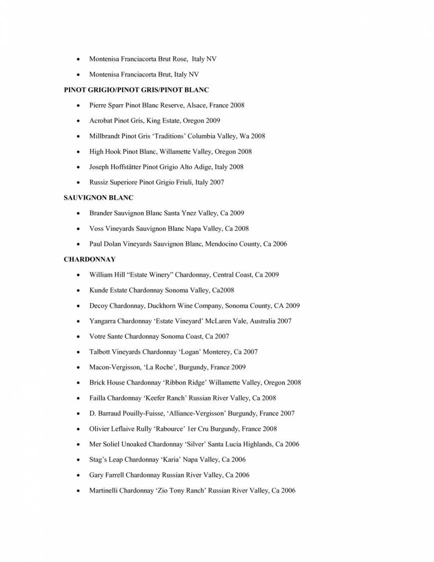  Pricelists of Taste Restaurant 45 Beaver Street - Photo 8 of 15