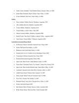 Menus & Prices, Taste Restaurant, Albany