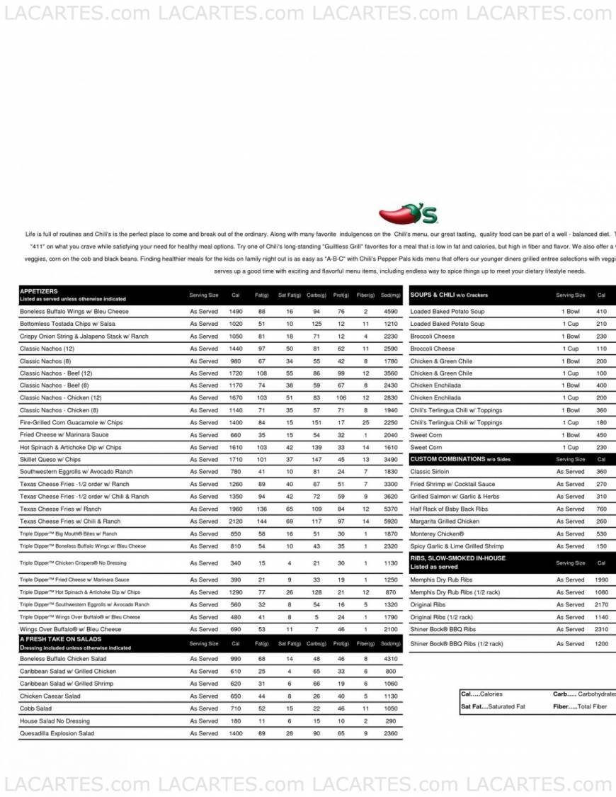  Pricelists of Chilis #02-23 Tanglin Mall  - Photo 10 of 13