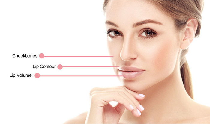  Profile Photos of Get the Best Treatment for Dermal Fillers in London. 154b Battersea Park Road - Photo 1 of 1