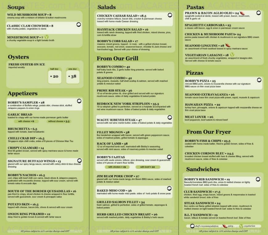  Pricelists of Bobby's #02-24 Waterloo Centre - Photo 6 of 11