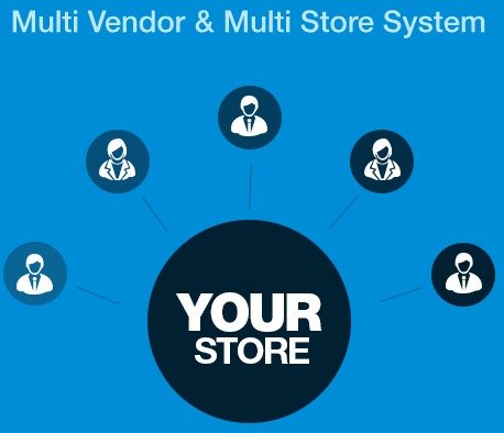 Multi vendor script for shopping cart system Profile Photos of FATbit Technologies F-8, 2nd Floor, Near IVY Hospital, Industrial Area, Phase-8 - Photo 6 of 9