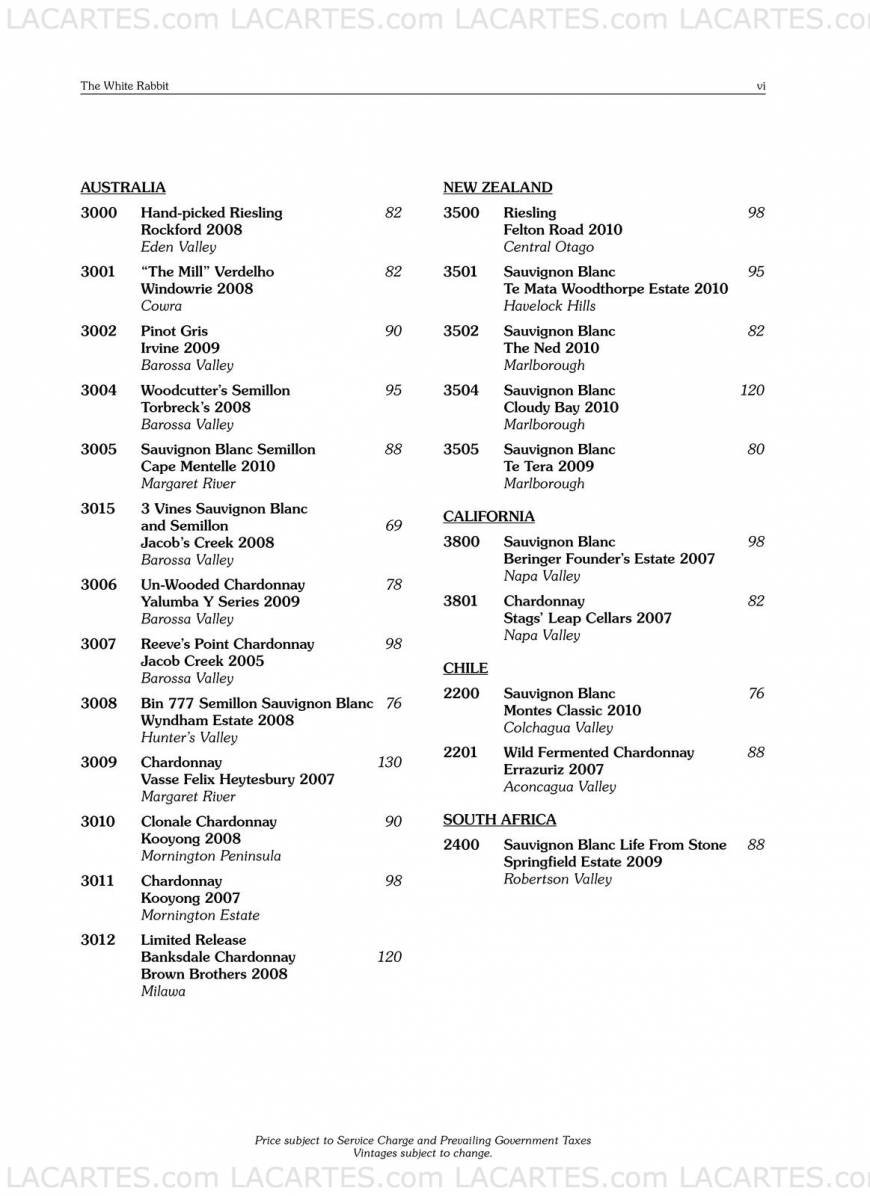  Pricelists of The White Rabbit 39C Harding Road - Photo 10 of 22