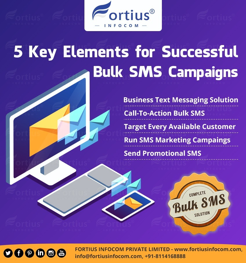 Pricelists of Fortius Infocom Private Limited B - 43(B), Himcity Part - 1, Deva Rd, Chinhat - Photo 2 of 13