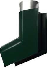All Gutters LTD, Maidstone Kent
