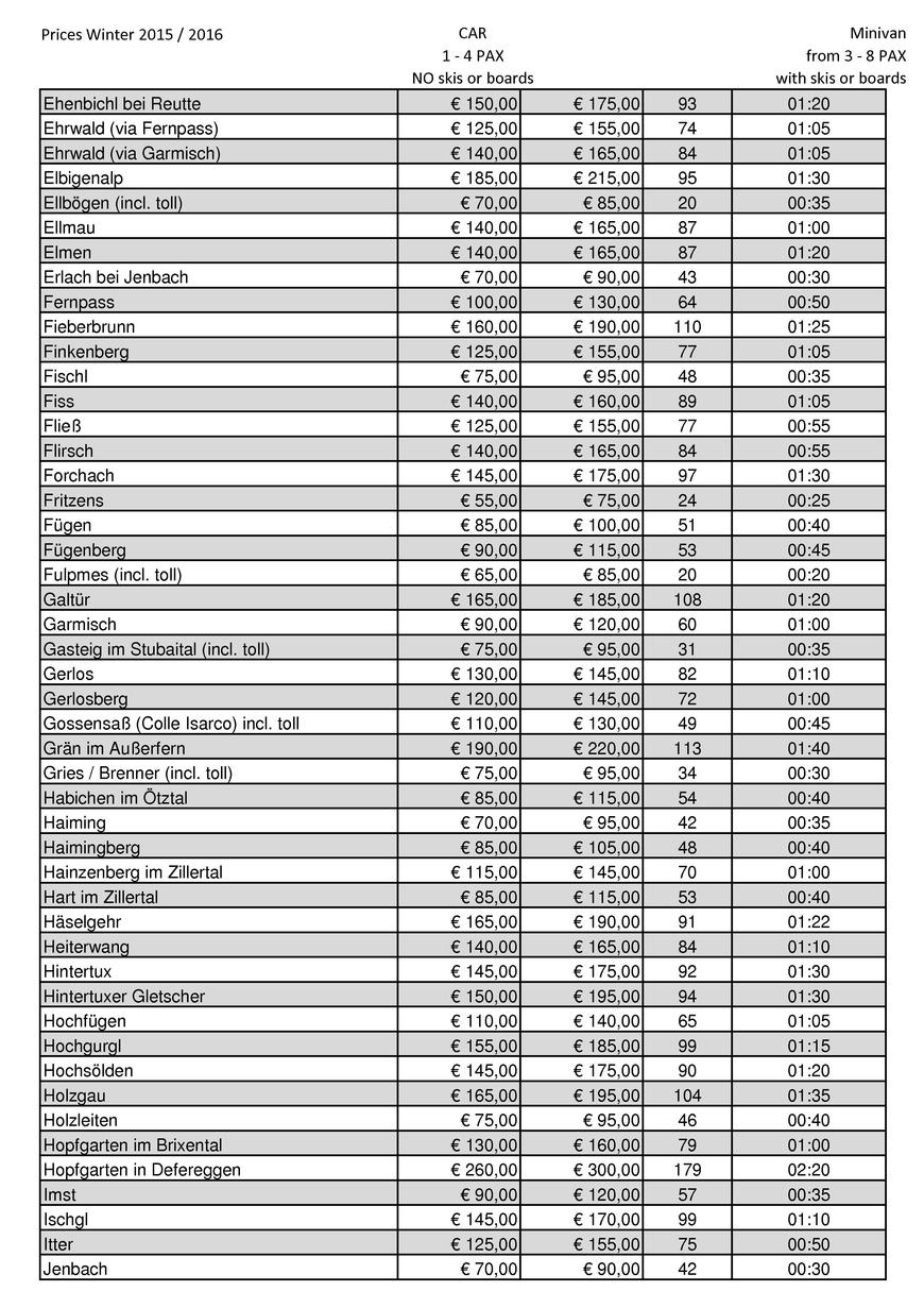  Pricelists of Airport Innsbruck Taxi Gangl Transfers Eigenhofen 34 - Photo 5 of 6