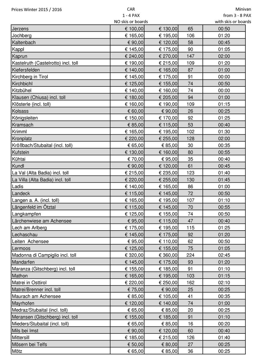  Pricelists of Airport Innsbruck Taxi Gangl Transfers Eigenhofen 34 - Photo 4 of 6
