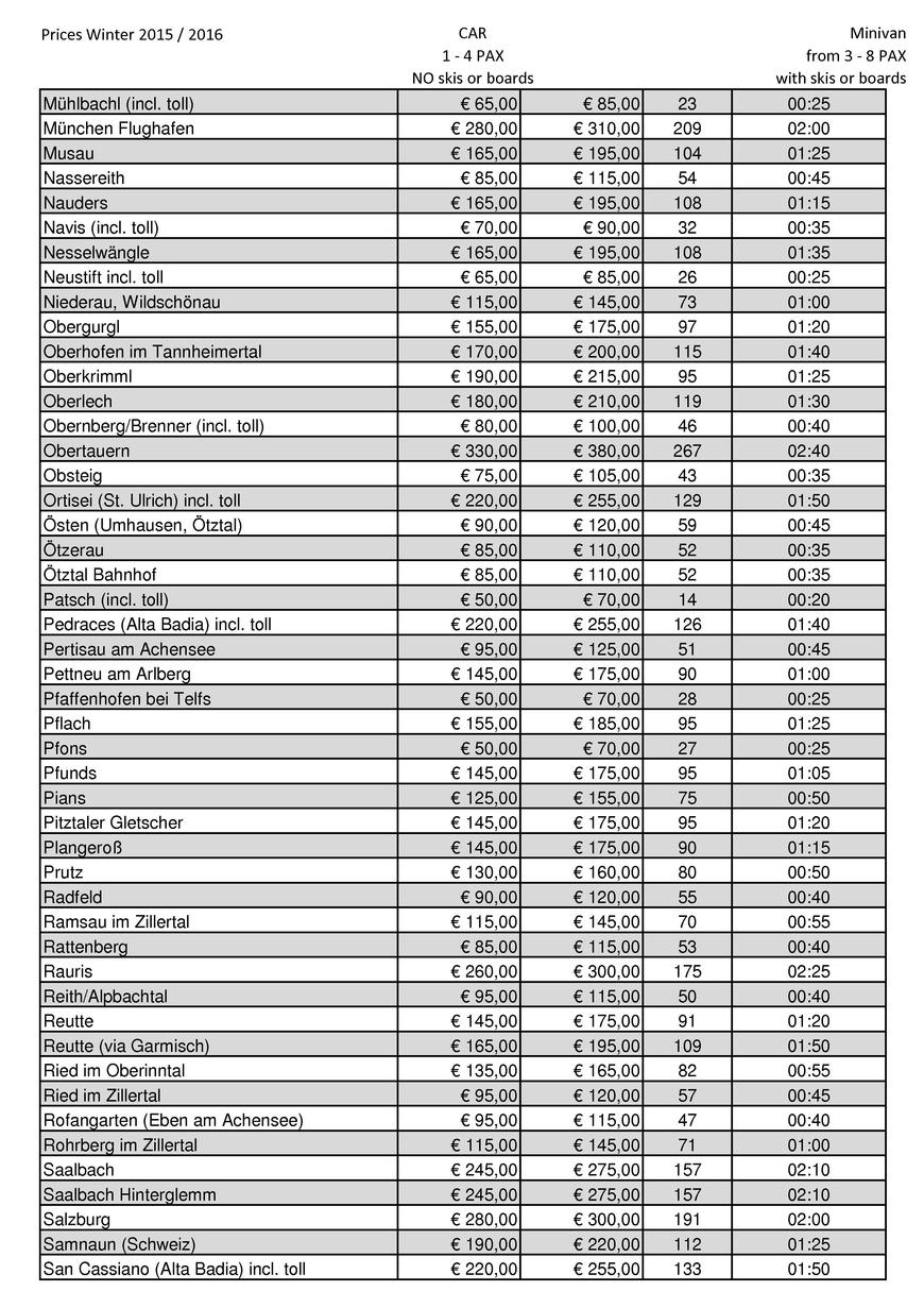  Pricelists of Airport Innsbruck Taxi Gangl Transfers Eigenhofen 34 - Photo 3 of 6